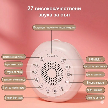 27 висококачествени звука от машина за бял шум